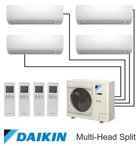 Airco in meer ruimtes